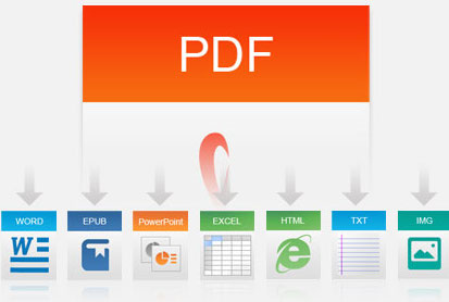 pro pdf converter free download